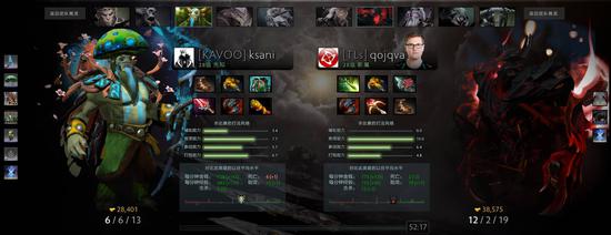 魔兽世界时光服高峰期排队情况分析