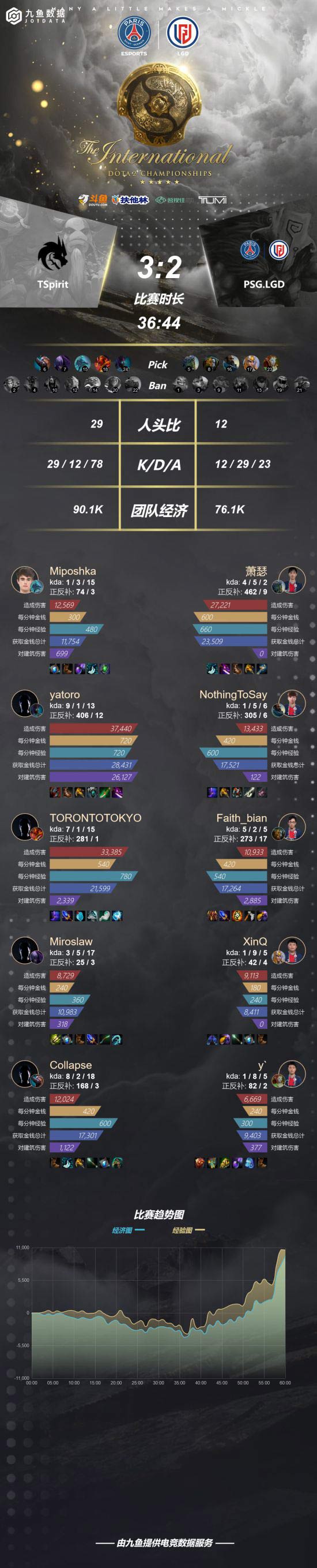 晋江举行萨马兰奇杯亚洲篮球大师邀请赛抽签仪式